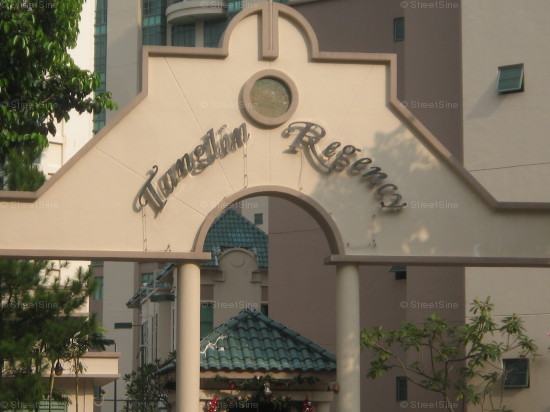 Tanglin Regency (D10), Condominium #1071142